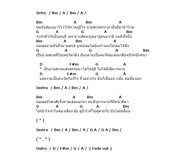 คอร์ดเพลง เนื้อเพลง นามสกุล, คอร์ดเพลง นามสกุล ของ ป้าง นครินทร์ กิ่งศักดิ์, คอร์ดเพลงของ ป้าง นครินทร์ กิ่งศักดิ์, เนื้อร้อง นามสกุล ป้าง นครินทร์ กิ่งศักดิ์, นามสกุล คอร์ดง่าย ๆ, คอร์ด นามสกุล ต้นฉบับ
