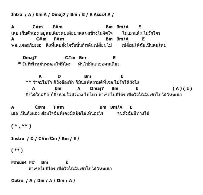 คอร์ดเพลง เนื้อเพลง ว่าจะไม่รัก - Ost. ไฟในวายุ, คอร์ดเพลง ว่าจะไม่รัก - Ost. ไฟในวายุ ของ ปู Blackhead, คอร์ดเพลงของ ปู Blackhead, เนื้อร้อง ว่าจะไม่รัก - Ost. ไฟในวายุ ปู Blackhead, ว่าจะไม่รัก - Ost. ไฟในวายุ คอร์ดง่าย ๆ, คอร์ด ว่าจะไม่รัก - Ost. ไฟในวายุ ต้นฉบับ