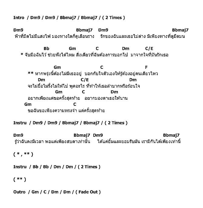 คอร์ดเพลง เนื้อเพลง ความทรงจำครั้งสุดท้าย, คอร์ดเพลง ความทรงจำครั้งสุดท้าย ของ โรส ศิรินทิพย์, คอร์ดเพลงของ โรส ศิรินทิพย์, เนื้อร้อง ความทรงจำครั้งสุดท้าย โรส ศิรินทิพย์, ความทรงจำครั้งสุดท้าย คอร์ดง่าย ๆ, คอร์ด ความทรงจำครั้งสุดท้าย ต้นฉบับ