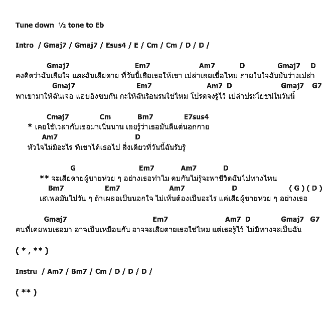 คอร์ดเพลง เนื้อเพลง ผู้ชายห่วย ๆ, คอร์ดเพลง ผู้ชายห่วย ๆ ของ มาช่า, คอร์ดเพลงของ มาช่า, เนื้อร้อง ผู้ชายห่วย ๆ มาช่า, ผู้ชายห่วย ๆ คอร์ดง่าย ๆ, คอร์ด ผู้ชายห่วย ๆ ต้นฉบับ