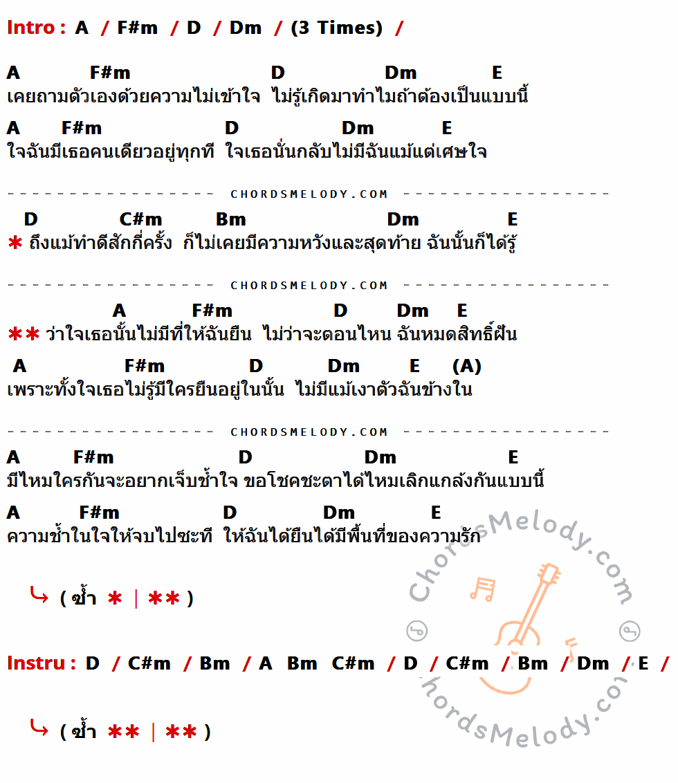 เนื้อเพลง ไม่มีที่ยืน ของ ปั่น ไพบูลย์เกียรติ ที่มีคอร์ดกีต้าร์ A,F#m,D,Dm,E,C#m,Bm