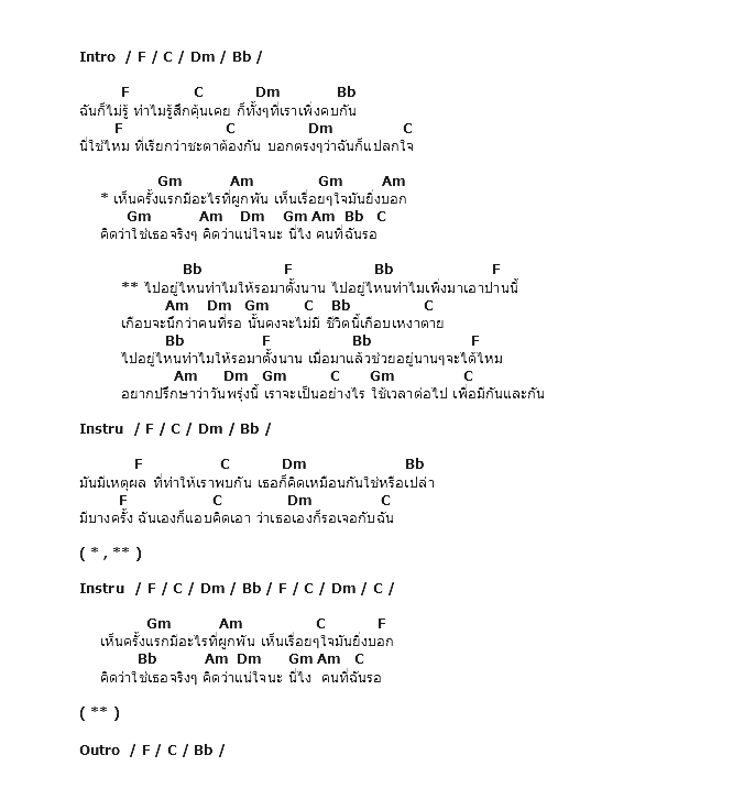 คอร์ดเพลง เนื้อเพลง ไปอยู่ที่ไหนมา, คอร์ดเพลง ไปอยู่ที่ไหนมา ของ พั้นช์, คอร์ดเพลงของ พั้นช์, เนื้อร้อง ไปอยู่ที่ไหนมา พั้นช์, ไปอยู่ที่ไหนมา คอร์ดง่าย ๆ, คอร์ด ไปอยู่ที่ไหนมา ต้นฉบับ