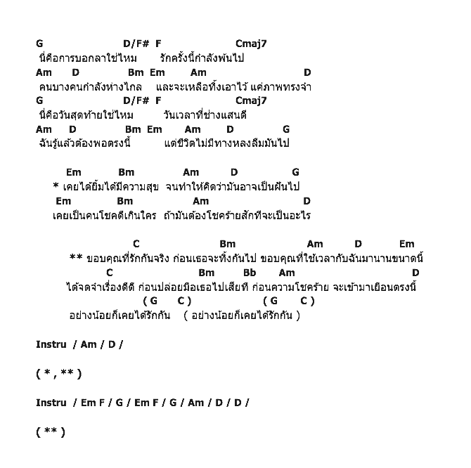 คอร์ดเพลง เนื้อเพลง ก่อนความโชคร้ายมาเยือน, คอร์ดเพลง ก่อนความโชคร้ายมาเยือน ของ พัดชา Af2, คอร์ดเพลงของ พัดชา Af2, เนื้อร้อง ก่อนความโชคร้ายมาเยือน พัดชา Af2, ก่อนความโชคร้ายมาเยือน คอร์ดง่าย ๆ, คอร์ด ก่อนความโชคร้ายมาเยือน ต้นฉบับ