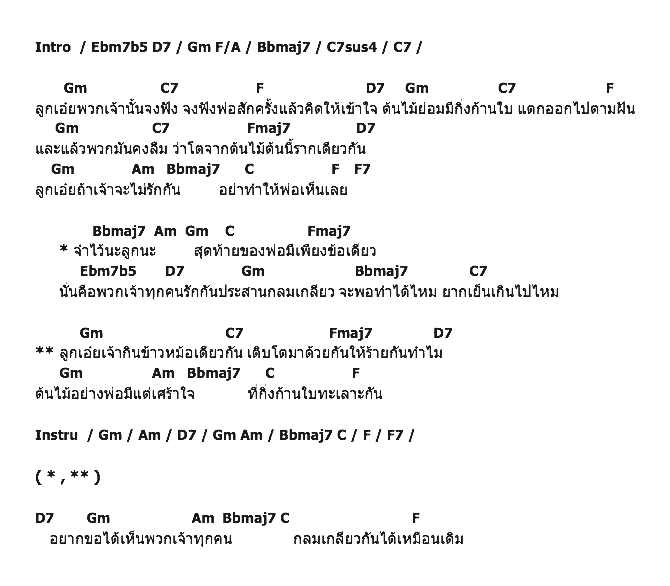 คอร์ดเพลง เนื้อเพลง จากพ่อถึงลูก, คอร์ดเพลง จากพ่อถึงลูก ของ พลพล, คอร์ดเพลงของ พลพล, เนื้อร้อง จากพ่อถึงลูก พลพล, จากพ่อถึงลูก คอร์ดง่าย ๆ, คอร์ด จากพ่อถึงลูก ต้นฉบับ