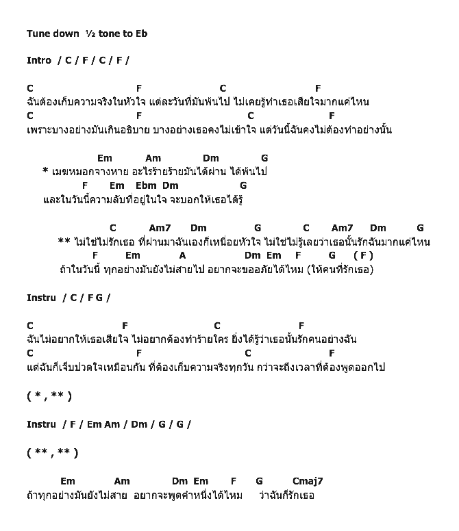 คอร์ดเพลง เนื้อเพลง ไม่ใช่ไม่รัก - Ost วันนี้ที่รอคอย, คอร์ดเพลง ไม่ใช่ไม่รัก - Ost วันนี้ที่รอคอย ของ ฟิล์ม บงกช, คอร์ดเพลงของ ฟิล์ม บงกช, เนื้อร้อง ไม่ใช่ไม่รัก - Ost วันนี้ที่รอคอย ฟิล์ม บงกช, ไม่ใช่ไม่รัก - Ost วันนี้ที่รอคอย คอร์ดง่าย ๆ, คอร์ด ไม่ใช่ไม่รัก - Ost วันนี้ที่รอคอย ต้นฉบับ