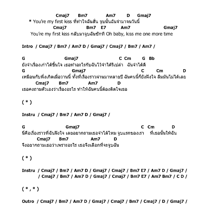 คอร์ดเพลง เนื้อเพลง Fit Kiss, คอร์ดเพลง Fit Kiss ของ พีท The Star Feat.Vietrio, คอร์ดเพลงของ พีท The Star Feat.Vietrio, เนื้อร้อง Fit Kiss พีท The Star Feat.Vietrio, Fit Kiss คอร์ดง่าย ๆ, คอร์ด Fit Kiss ต้นฉบับ