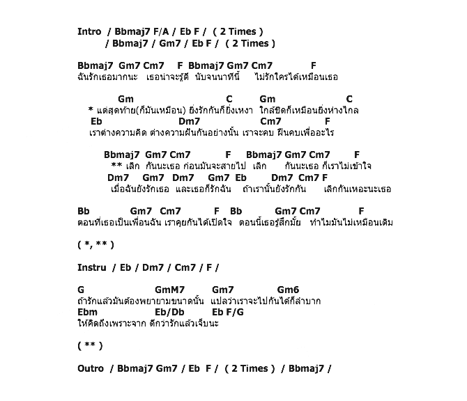 คอร์ดเพลง เนื้อเพลง เลิกกันนะ (Enough), คอร์ดเพลง เลิกกันนะ (Enough) ของ เฟย์ ฟาง แก้ว, คอร์ดเพลงของ เฟย์ ฟาง แก้ว, เนื้อร้อง เลิกกันนะ (Enough) เฟย์ ฟาง แก้ว, เลิกกันนะ (Enough) คอร์ดง่าย ๆ, คอร์ด เลิกกันนะ (Enough) ต้นฉบับ