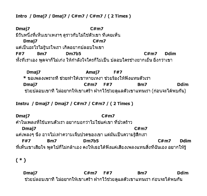 คอร์ดเพลง เนื้อเพลง เพลงเพราะเพราะ, คอร์ดเพลง เพลงเพราะเพราะ ของ โป้ Yokee Playboy, คอร์ดเพลงของ โป้ Yokee Playboy, เนื้อร้อง เพลงเพราะเพราะ โป้ Yokee Playboy, เพลงเพราะเพราะ คอร์ดง่าย ๆ, คอร์ด เพลงเพราะเพราะ ต้นฉบับ