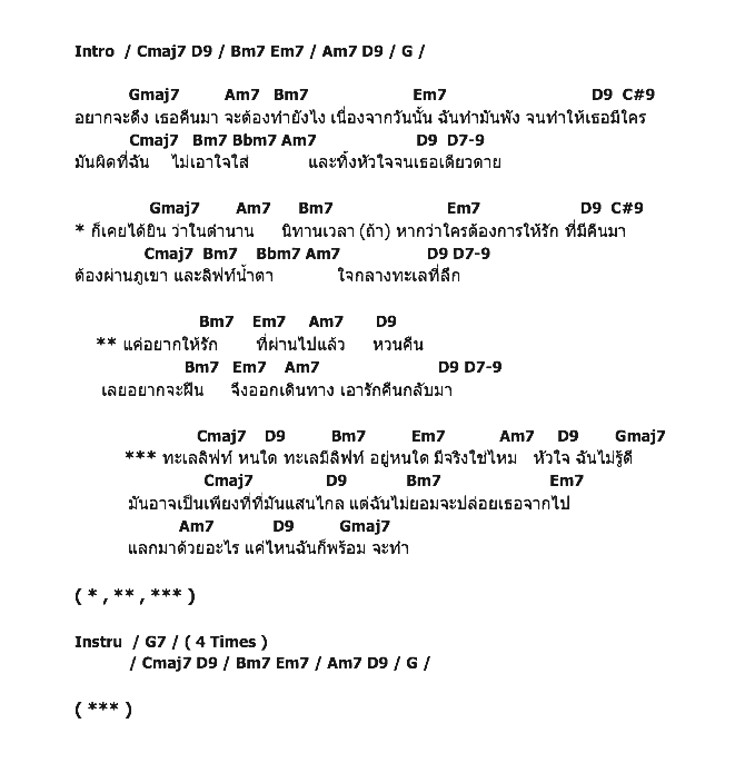 คอร์ดเพลง เนื้อเพลง ทะเลลิฟท์, คอร์ดเพลง ทะเลลิฟท์ ของ วัชราวลี, คอร์ดเพลงของ วัชราวลี, เนื้อร้อง ทะเลลิฟท์ วัชราวลี, ทะเลลิฟท์ คอร์ดง่าย ๆ, คอร์ด ทะเลลิฟท์ ต้นฉบับ