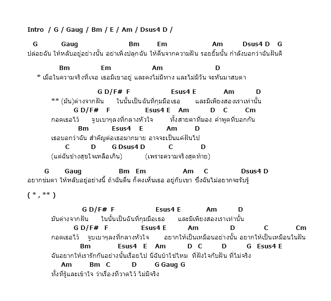 คอร์ดเพลง เนื้อเพลง ต่างจากฝัน, คอร์ดเพลง ต่างจากฝัน ของ พริ้ว, คอร์ดเพลงของ พริ้ว, เนื้อร้อง ต่างจากฝัน พริ้ว, ต่างจากฝัน คอร์ดง่าย ๆ, คอร์ด ต่างจากฝัน ต้นฉบับ