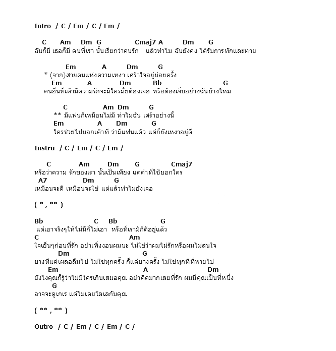 คอร์ดเพลง เนื้อเพลง เหงาอยู่ดี, คอร์ดเพลง เหงาอยู่ดี ของ พิจิกา, คอร์ดเพลงของ พิจิกา, เนื้อร้อง เหงาอยู่ดี พิจิกา, เหงาอยู่ดี คอร์ดง่าย ๆ, คอร์ด เหงาอยู่ดี ต้นฉบับ