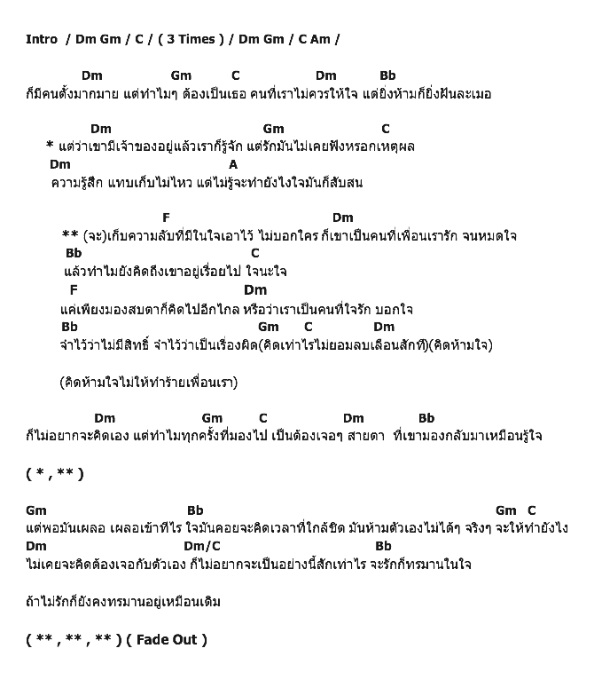 คอร์ดเพลง เนื้อเพลง แฟนเพื่อน, คอร์ดเพลง แฟนเพื่อน ของ ลูกโป่ง ภคมน บุณยะภูติ, คอร์ดเพลงของ ลูกโป่ง ภคมน บุณยะภูติ, เนื้อร้อง แฟนเพื่อน ลูกโป่ง ภคมน บุณยะภูติ, แฟนเพื่อน คอร์ดง่าย ๆ, คอร์ด แฟนเพื่อน ต้นฉบับ