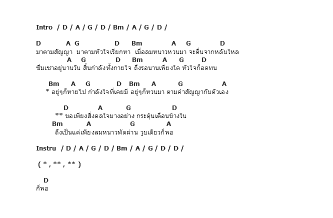 คอร์ดเพลง เนื้อเพลง มาตามสัญญา, คอร์ดเพลง มาตามสัญญา ของ พงษ์สิทธิ์ คัมภีร์, คอร์ดเพลงของ พงษ์สิทธิ์ คัมภีร์, เนื้อร้อง มาตามสัญญา พงษ์สิทธิ์ คัมภีร์, มาตามสัญญา คอร์ดง่าย ๆ, คอร์ด มาตามสัญญา ต้นฉบับ