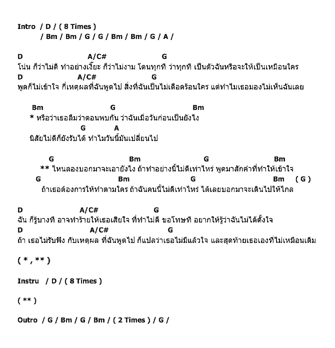 คอร์ดเพลง เนื้อเพลง นิสัยไม่ดี, คอร์ดเพลง นิสัยไม่ดี ของ พะแพง Af4, คอร์ดเพลงของ พะแพง Af4, เนื้อร้อง นิสัยไม่ดี พะแพง Af4, นิสัยไม่ดี คอร์ดง่าย ๆ, คอร์ด นิสัยไม่ดี ต้นฉบับ
