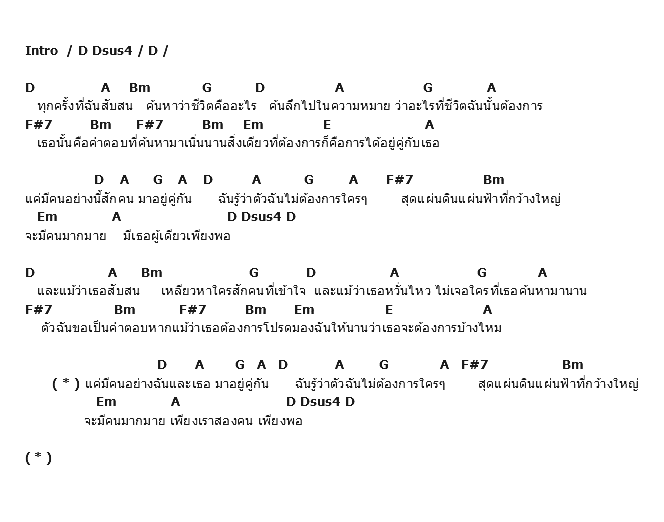 คอร์ดเพลง เนื้อเพลง บอกรัก, คอร์ดเพลง บอกรัก ของ พั้นช์, คอร์ดเพลงของ พั้นช์, เนื้อร้อง บอกรัก พั้นช์, บอกรัก คอร์ดง่าย ๆ, คอร์ด บอกรัก ต้นฉบับ