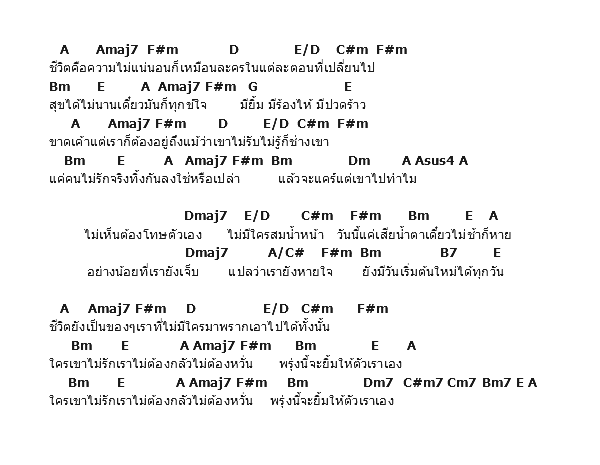 คอร์ดเพลง เนื้อเพลง แปลว่ายังหายใจ ( Acoustic Veion ), คอร์ดเพลง แปลว่ายังหายใจ ( Acoustic Veion ) ของ พั้นช์, คอร์ดเพลงของ พั้นช์, เนื้อร้อง แปลว่ายังหายใจ ( Acoustic Veion ) พั้นช์, แปลว่ายังหายใจ ( Acoustic Veion ) คอร์ดง่าย ๆ, คอร์ด แปลว่ายังหายใจ ( Acoustic Veion ) ต้นฉบับ