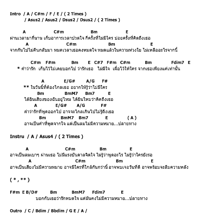คอร์ดเพลง เนื้อเพลง ความหมาย ปลายทาง, คอร์ดเพลง ความหมาย ปลายทาง ของ ว่าน อคิร Af 5, คอร์ดเพลงของ ว่าน อคิร Af 5, เนื้อร้อง ความหมาย ปลายทาง ว่าน อคิร Af 5, ความหมาย ปลายทาง คอร์ดง่าย ๆ, คอร์ด ความหมาย ปลายทาง ต้นฉบับ