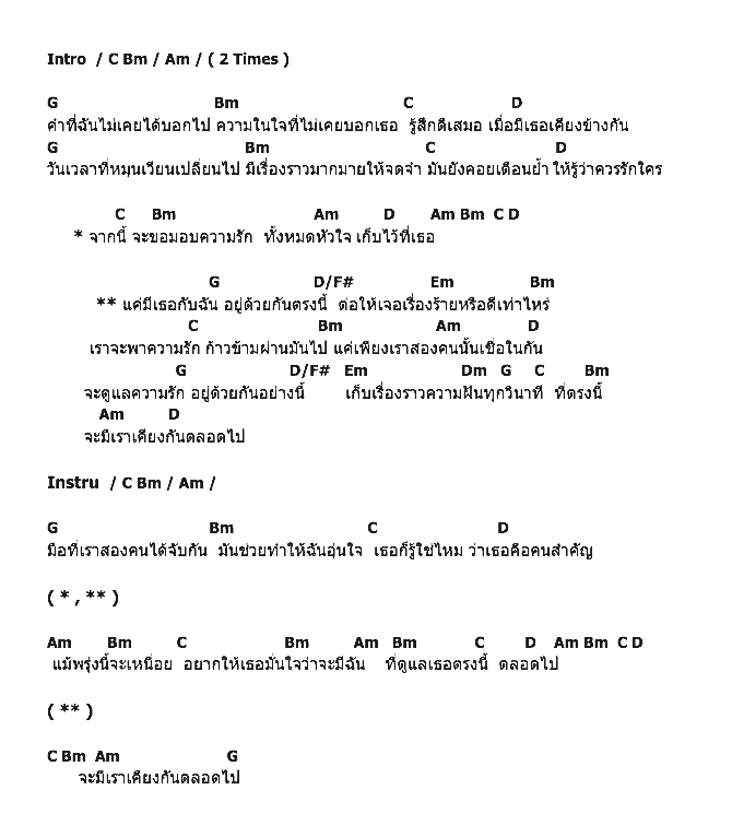 คอร์ดเพลง เนื้อเพลง ดูแล, คอร์ดเพลง ดูแล ของ เฟื่อง ตุ๊กตา, คอร์ดเพลงของ เฟื่อง ตุ๊กตา, เนื้อร้อง ดูแล เฟื่อง ตุ๊กตา, ดูแล คอร์ดง่าย ๆ, คอร์ด ดูแล ต้นฉบับ