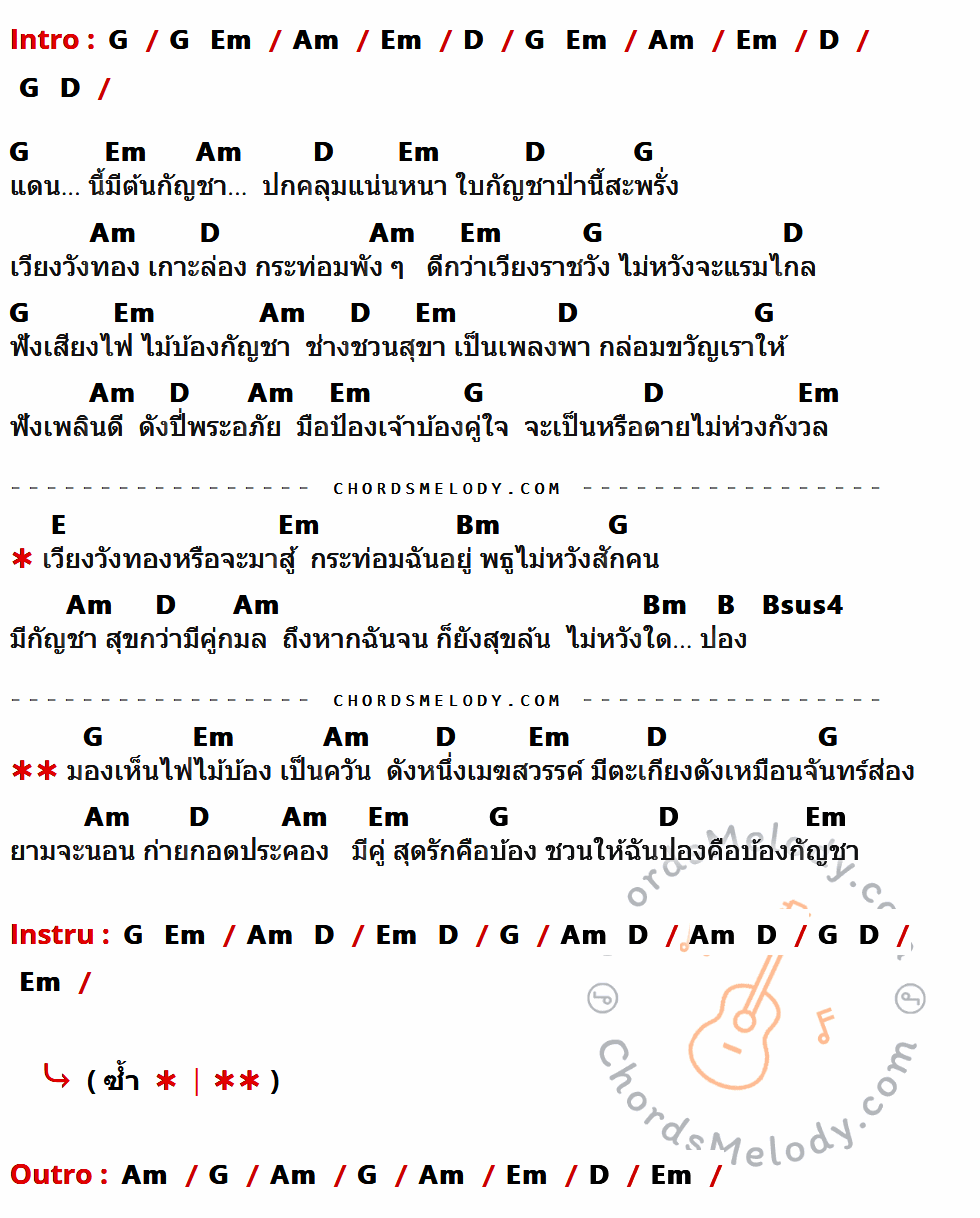 เนื้อเพลง กระท่อมกัญชา ของ มาลีฮวนน่า ที่มีคอร์ดกีต้าร์ G,Em,Am,D,E,Bm,B,Bsus4