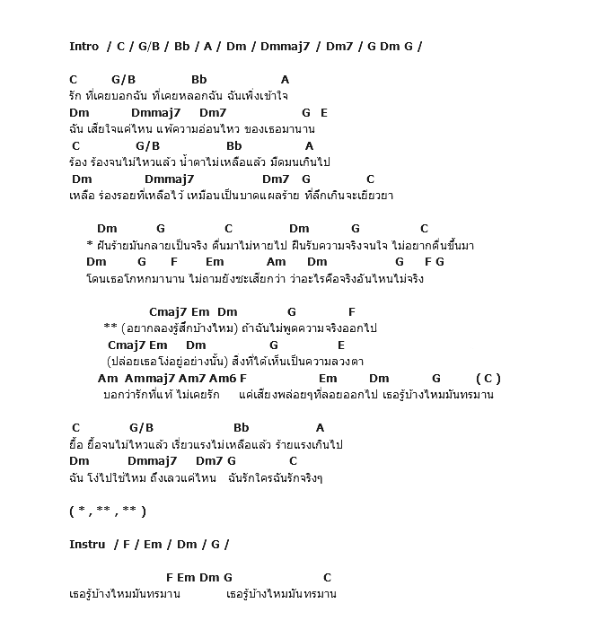 คอร์ดเพลง เนื้อเพลง เสียงพล่อยๆ, คอร์ดเพลง เสียงพล่อยๆ ของ พัดชา Af2, คอร์ดเพลงของ พัดชา Af2, เนื้อร้อง เสียงพล่อยๆ พัดชา Af2, เสียงพล่อยๆ คอร์ดง่าย ๆ, คอร์ด เสียงพล่อยๆ ต้นฉบับ