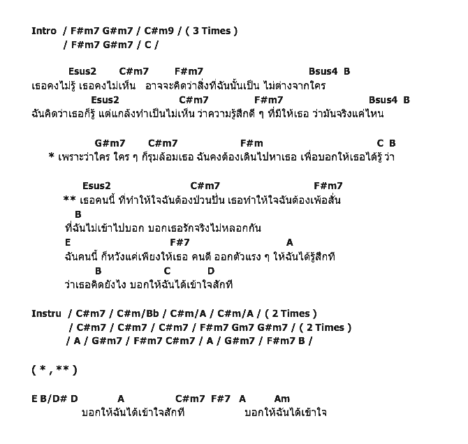 คอร์ดเพลง เนื้อเพลง ออกตัวแรง, คอร์ดเพลง ออกตัวแรง ของ สราญรมย์แบน, คอร์ดเพลงของ สราญรมย์แบน, เนื้อร้อง ออกตัวแรง สราญรมย์แบน, ออกตัวแรง คอร์ดง่าย ๆ, คอร์ด ออกตัวแรง ต้นฉบับ