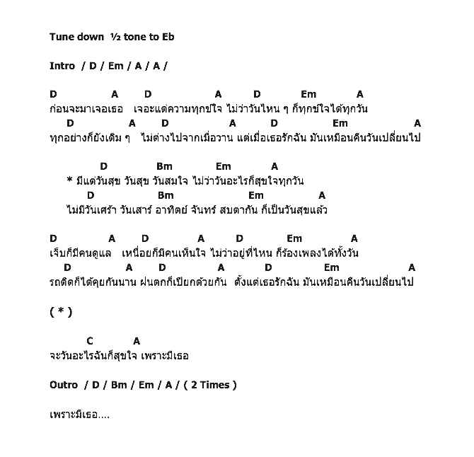 คอร์ดเพลง เนื้อเพลง วันสุข - Ost.ยอดชายนายตุ๊กตุ๊ก, คอร์ดเพลง วันสุข - Ost.ยอดชายนายตุ๊กตุ๊ก ของ เพลง กวิตา, คอร์ดเพลงของ เพลง กวิตา, เนื้อร้อง วันสุข - Ost.ยอดชายนายตุ๊กตุ๊ก เพลง กวิตา, วันสุข - Ost.ยอดชายนายตุ๊กตุ๊ก คอร์ดง่าย ๆ, คอร์ด วันสุข - Ost.ยอดชายนายตุ๊กตุ๊ก ต้นฉบับ