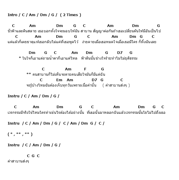 คอร์ดเพลง เนื้อเพลง สาบานส่งๆ, คอร์ดเพลง สาบานส่งๆ ของ พั้นช์, คอร์ดเพลงของ พั้นช์, เนื้อร้อง สาบานส่งๆ พั้นช์, สาบานส่งๆ คอร์ดง่าย ๆ, คอร์ด สาบานส่งๆ ต้นฉบับ