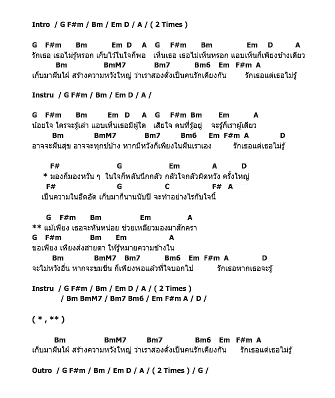 คอร์ดเพลง เนื้อเพลง รักเธอแต่เธอไม่รู้ - Ost.เธอ เขา เรา ผี, คอร์ดเพลง รักเธอแต่เธอไม่รู้ - Ost.เธอ เขา เรา ผี ของ พิช, คอร์ดเพลงของ พิช, เนื้อร้อง รักเธอแต่เธอไม่รู้ - Ost.เธอ เขา เรา ผี พิช, รักเธอแต่เธอไม่รู้ - Ost.เธอ เขา เรา ผี คอร์ดง่าย ๆ, คอร์ด รักเธอแต่เธอไม่รู้ - Ost.เธอ เขา เรา ผี ต้นฉบับ