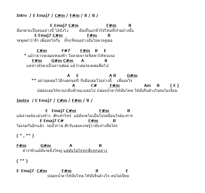 คอร์ดเพลง เนื้อเพลง คนไม่เจียม, คอร์ดเพลง คนไม่เจียม ของ พลพล, คอร์ดเพลงของ พลพล, เนื้อร้อง คนไม่เจียม พลพล, คนไม่เจียม คอร์ดง่าย ๆ, คอร์ด คนไม่เจียม ต้นฉบับ