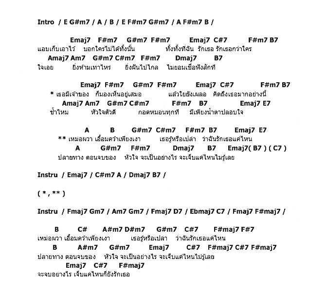 คอร์ดเพลง เนื้อเพลง ใจเอย - Ost.แค้นเสน่หา, คอร์ดเพลง ใจเอย - Ost.แค้นเสน่หา ของ สน ยุกต์, คอร์ดเพลงของ สน ยุกต์, เนื้อร้อง ใจเอย - Ost.แค้นเสน่หา สน ยุกต์, ใจเอย - Ost.แค้นเสน่หา คอร์ดง่าย ๆ, คอร์ด ใจเอย - Ost.แค้นเสน่หา ต้นฉบับ
