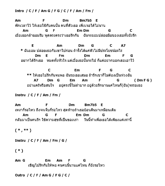คอร์ดเพลง เนื้อเพลง ไปรักกันให้พอ ฉันรอไหว, คอร์ดเพลง ไปรักกันให้พอ ฉันรอไหว ของ พลอย พรทิพย์ Mic Idol, คอร์ดเพลงของ พลอย พรทิพย์ Mic Idol, เนื้อร้อง ไปรักกันให้พอ ฉันรอไหว พลอย พรทิพย์ Mic Idol, ไปรักกันให้พอ ฉันรอไหว คอร์ดง่าย ๆ, คอร์ด ไปรักกันให้พอ ฉันรอไหว ต้นฉบับ