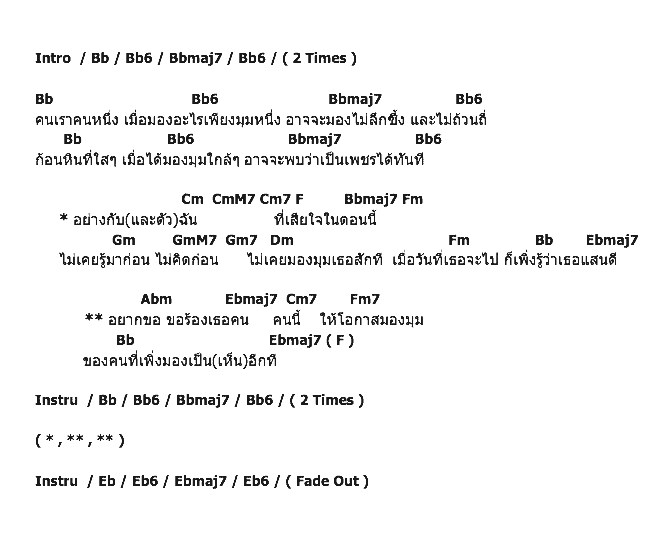 คอร์ดเพลง เนื้อเพลง ต่างมุม, คอร์ดเพลง ต่างมุม ของ โป้ Yokee Playboy, คอร์ดเพลงของ โป้ Yokee Playboy, เนื้อร้อง ต่างมุม โป้ Yokee Playboy, ต่างมุม คอร์ดง่าย ๆ, คอร์ด ต่างมุม ต้นฉบับ