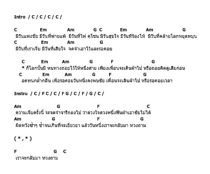 คอร์ดเพลง เนื้อเพลง เราจะกลับมา, คอร์ดเพลง เราจะกลับมา ของ พงษ์สิทธิ์ คัมภีร์, คอร์ดเพลงของ พงษ์สิทธิ์ คัมภีร์, เนื้อร้อง เราจะกลับมา พงษ์สิทธิ์ คัมภีร์, เราจะกลับมา คอร์ดง่าย ๆ, คอร์ด เราจะกลับมา ต้นฉบับ