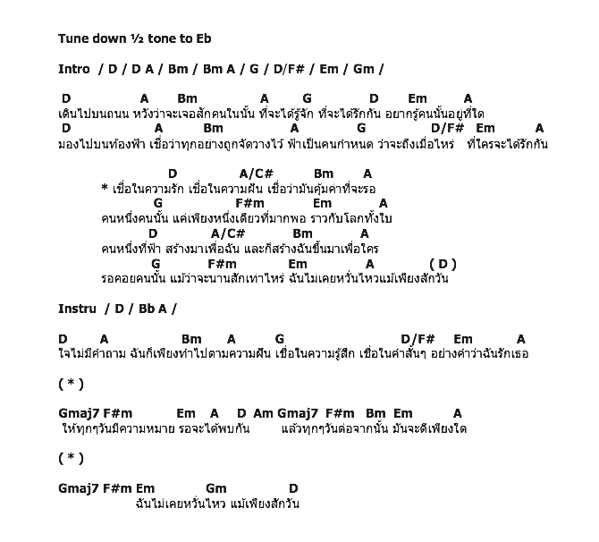 คอร์ดเพลง เนื้อเพลง เชื่อในความรัก - Ost.ก้นครัวตัวแสบ, คอร์ดเพลง เชื่อในความรัก - Ost.ก้นครัวตัวแสบ ของ แพรว คณิตกุล, คอร์ดเพลงของ แพรว คณิตกุล, เนื้อร้อง เชื่อในความรัก - Ost.ก้นครัวตัวแสบ แพรว คณิตกุล, เชื่อในความรัก - Ost.ก้นครัวตัวแสบ คอร์ดง่าย ๆ, คอร์ด เชื่อในความรัก - Ost.ก้นครัวตัวแสบ ต้นฉบับ