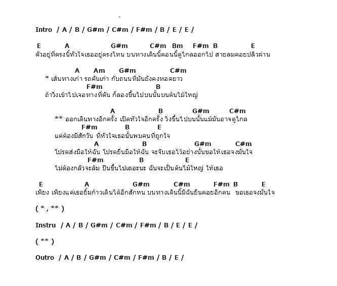 คอร์ดเพลง เนื้อเพลง ถนนบนต้นไม้ใหญ่, คอร์ดเพลง ถนนบนต้นไม้ใหญ่ ของ วัชราวลี, คอร์ดเพลงของ วัชราวลี, เนื้อร้อง ถนนบนต้นไม้ใหญ่ วัชราวลี, ถนนบนต้นไม้ใหญ่ คอร์ดง่าย ๆ, คอร์ด ถนนบนต้นไม้ใหญ่ ต้นฉบับ