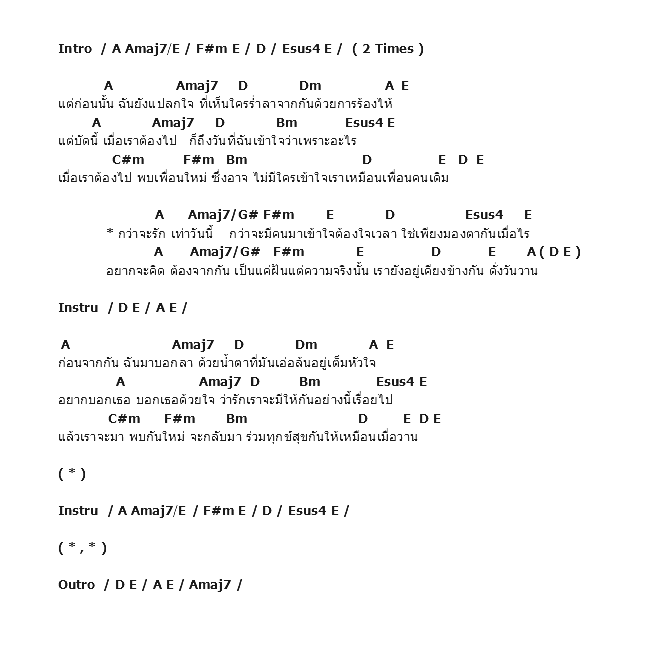 คอร์ดเพลง เนื้อเพลง กว่าจะรัก, คอร์ดเพลง กว่าจะรัก ของ พลอย ณัฐฐา, คอร์ดเพลงของ พลอย ณัฐฐา, เนื้อร้อง กว่าจะรัก พลอย ณัฐฐา, กว่าจะรัก คอร์ดง่าย ๆ, คอร์ด กว่าจะรัก ต้นฉบับ