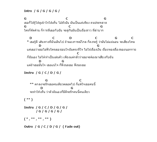 คอร์ดเพลง เนื้อเพลง แพ้, คอร์ดเพลง แพ้ ของ ป้าง นครินทร์ กิ่งศักดิ์, คอร์ดเพลงของ ป้าง นครินทร์ กิ่งศักดิ์, เนื้อร้อง แพ้ ป้าง นครินทร์ กิ่งศักดิ์, แพ้ คอร์ดง่าย ๆ, คอร์ด แพ้ ต้นฉบับ