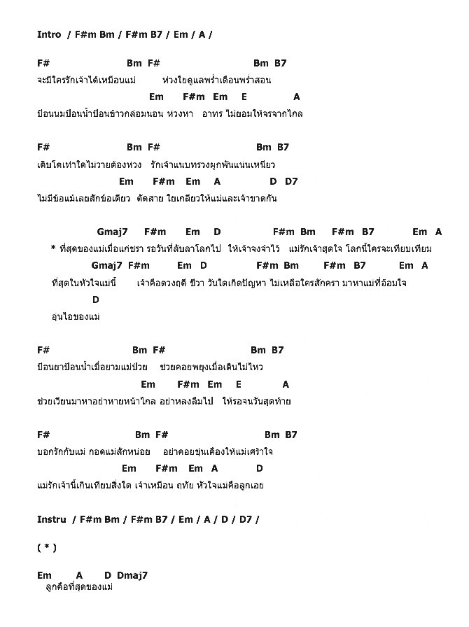 คอร์ดเพลง เนื้อเพลง ที่สุดของแม่, คอร์ดเพลง ที่สุดของแม่ ของ สวีทนุช, คอร์ดเพลงของ สวีทนุช, เนื้อร้อง ที่สุดของแม่ สวีทนุช, ที่สุดของแม่ คอร์ดง่าย ๆ, คอร์ด ที่สุดของแม่ ต้นฉบับ