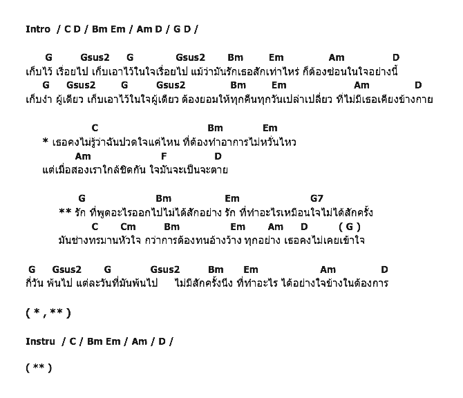 คอร์ดเพลง เนื้อเพลง พูดอะไรไม่ได้สักอย่าง - Ost.สามี, คอร์ดเพลง พูดอะไรไม่ได้สักอย่าง - Ost.สามี ของ ฟิล์ม บงกช, คอร์ดเพลงของ ฟิล์ม บงกช, เนื้อร้อง พูดอะไรไม่ได้สักอย่าง - Ost.สามี ฟิล์ม บงกช, พูดอะไรไม่ได้สักอย่าง - Ost.สามี คอร์ดง่าย ๆ, คอร์ด พูดอะไรไม่ได้สักอย่าง - Ost.สามี ต้นฉบับ