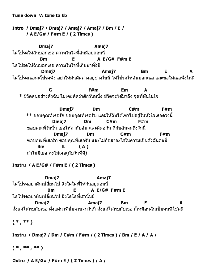 คอร์ดเพลง เนื้อเพลง ความในใจ(J-d), คอร์ดเพลง ความในใจ(J-d) ของ รวมศิลปิน We Records, คอร์ดเพลงของ รวมศิลปิน We Records, เนื้อร้อง ความในใจ(J-d) รวมศิลปิน We Records, ความในใจ(J-d) คอร์ดง่าย ๆ, คอร์ด ความในใจ(J-d) ต้นฉบับ