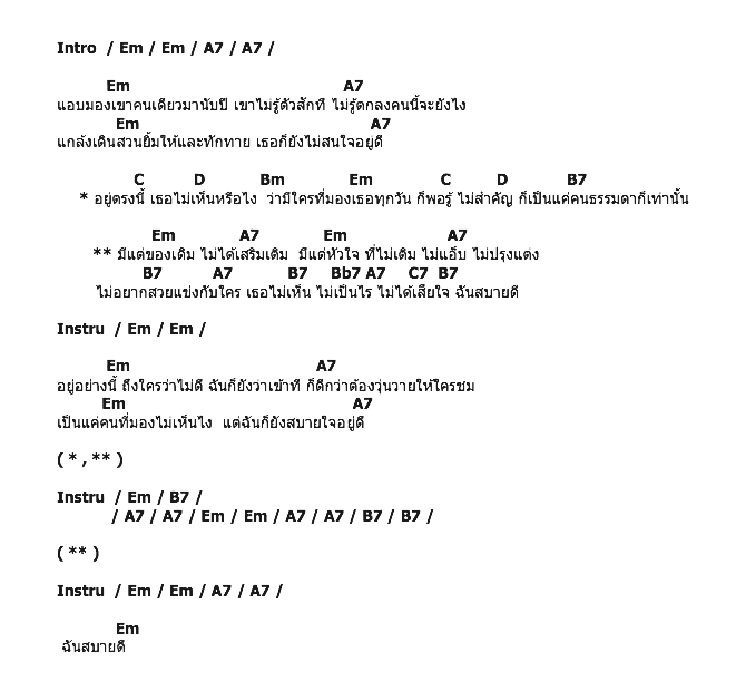 คอร์ดเพลง เนื้อเพลง สวย, คอร์ดเพลง สวย ของ สวย สโรชา, คอร์ดเพลงของ สวย สโรชา, เนื้อร้อง สวย สวย สโรชา, สวย คอร์ดง่าย ๆ, คอร์ด สวย ต้นฉบับ