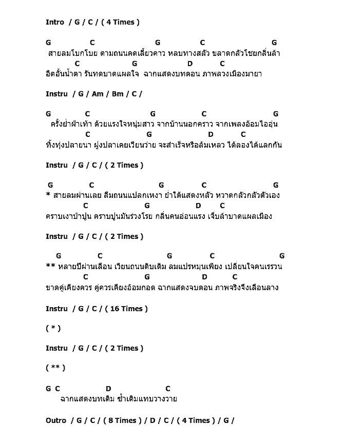 คอร์ดเพลง เนื้อเพลง แผลเมือง, คอร์ดเพลง แผลเมือง ของ มาลีฮวนน่า, คอร์ดเพลงของ มาลีฮวนน่า, เนื้อร้อง แผลเมือง มาลีฮวนน่า, แผลเมือง คอร์ดง่าย ๆ, คอร์ด แผลเมือง ต้นฉบับ