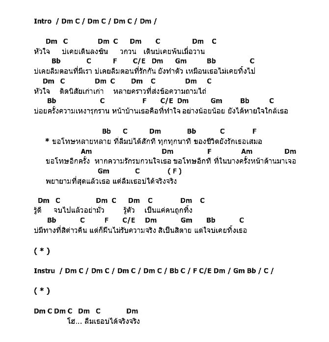 คอร์ดเพลง เนื้อเพลง ขอโทษที่ลืมบ่ได้, คอร์ดเพลง ขอโทษที่ลืมบ่ได้ ของ พี สะเดิด, คอร์ดเพลงของ พี สะเดิด, เนื้อร้อง ขอโทษที่ลืมบ่ได้ พี สะเดิด, ขอโทษที่ลืมบ่ได้ คอร์ดง่าย ๆ, คอร์ด ขอโทษที่ลืมบ่ได้ ต้นฉบับ