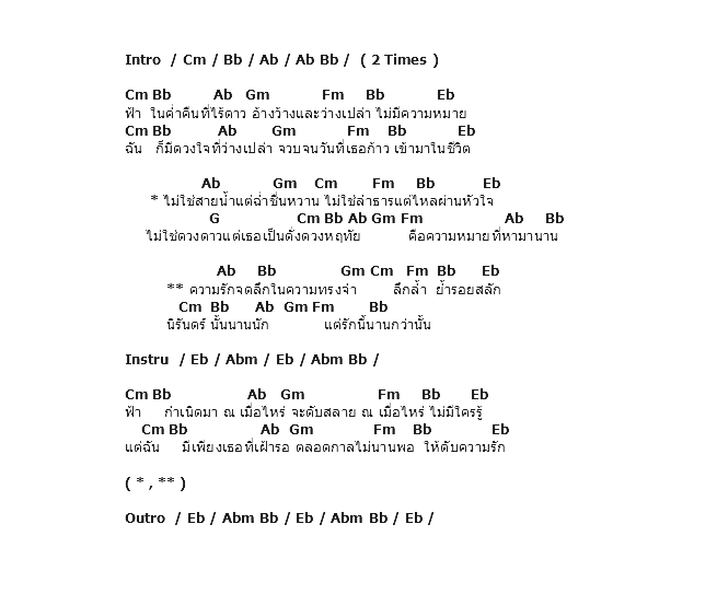 คอร์ดเพลง เนื้อเพลง ดั่งดวงหฤทัย - Ost.ดั่งดวงหฤทัย, คอร์ดเพลง ดั่งดวงหฤทัย - Ost.ดั่งดวงหฤทัย ของ เวียร์ ศุกลวัฒน์, คอร์ดเพลงของ เวียร์ ศุกลวัฒน์, เนื้อร้อง ดั่งดวงหฤทัย - Ost.ดั่งดวงหฤทัย เวียร์ ศุกลวัฒน์, ดั่งดวงหฤทัย - Ost.ดั่งดวงหฤทัย คอร์ดง่าย ๆ, คอร์ด ดั่งดวงหฤทัย - Ost.ดั่งดวงหฤทัย ต้นฉบับ