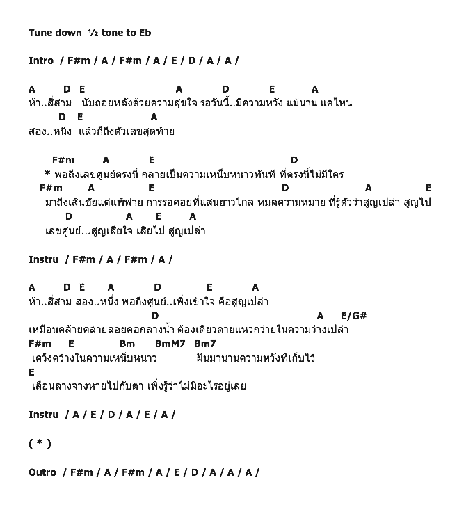 คอร์ดเพลง เนื้อเพลง Countdown To Zero, คอร์ดเพลง Countdown To Zero ของ ป้าง นครินทร์ กิ่งศักดิ์, คอร์ดเพลงของ ป้าง นครินทร์ กิ่งศักดิ์, เนื้อร้อง Countdown To Zero ป้าง นครินทร์ กิ่งศักดิ์, Countdown To Zero คอร์ดง่าย ๆ, คอร์ด Countdown To Zero ต้นฉบับ