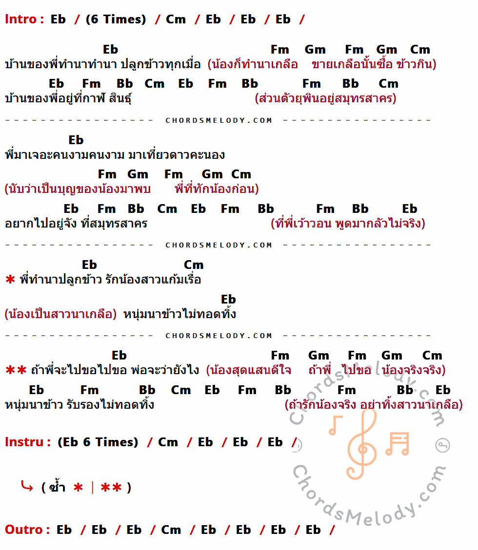 เนื้อเพลง หนุ่มนาข้าวสาวนาเกลือ ของ ไผ่ พงศธร Feat.เปาวลี พรพิมล ที่มีคอร์ด ในกลุ่มคีย์ Eb,Cm,Fm,Gm,Bb ประกอบ