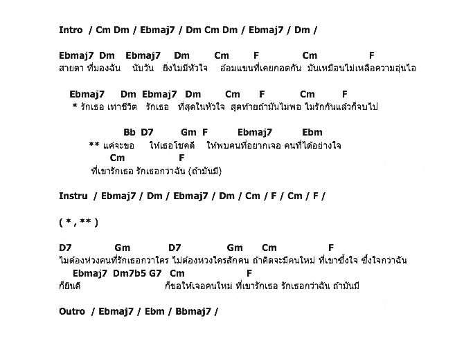 คอร์ดเพลง เนื้อเพลง ถ้ามันมี, คอร์ดเพลง ถ้ามันมี ของ แมว จิระศักดิ์, คอร์ดเพลงของ แมว จิระศักดิ์, เนื้อร้อง ถ้ามันมี แมว จิระศักดิ์, ถ้ามันมี คอร์ดง่าย ๆ, คอร์ด ถ้ามันมี ต้นฉบับ