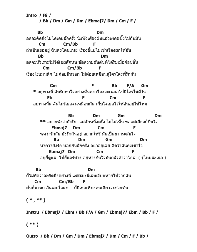 คอร์ดเพลง เนื้อเพลง กลัวคำว่าไกล, คอร์ดเพลง กลัวคำว่าไกล ของ โรส ศิรินทิพย์, คอร์ดเพลงของ โรส ศิรินทิพย์, เนื้อร้อง กลัวคำว่าไกล โรส ศิรินทิพย์, กลัวคำว่าไกล คอร์ดง่าย ๆ, คอร์ด กลัวคำว่าไกล ต้นฉบับ