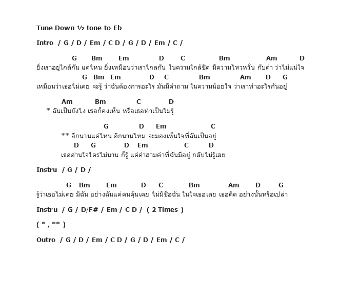 คอร์ดเพลง เนื้อเพลง เธอไม่เคยรู้ - Ost.หน้ากากดอกซ่อนกล, คอร์ดเพลง เธอไม่เคยรู้ - Ost.หน้ากากดอกซ่อนกล ของ มิ้น สวรรยา, คอร์ดเพลงของ มิ้น สวรรยา, เนื้อร้อง เธอไม่เคยรู้ - Ost.หน้ากากดอกซ่อนกล มิ้น สวรรยา, เธอไม่เคยรู้ - Ost.หน้ากากดอกซ่อนกล คอร์ดง่าย ๆ, คอร์ด เธอไม่เคยรู้ - Ost.หน้ากากดอกซ่อนกล ต้นฉบับ