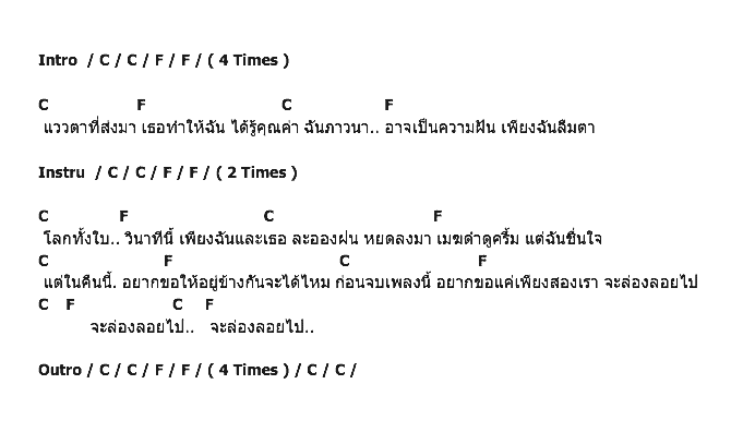 คอร์ดเพลง เนื้อเพลง ล อ ย, คอร์ดเพลง ล อ ย ของ พิระกานต์, คอร์ดเพลงของ พิระกานต์, เนื้อร้อง ล อ ย พิระกานต์, ล อ ย คอร์ดง่าย ๆ, คอร์ด ล อ ย ต้นฉบับ